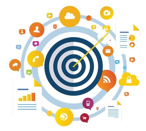 Stratégie de Communication